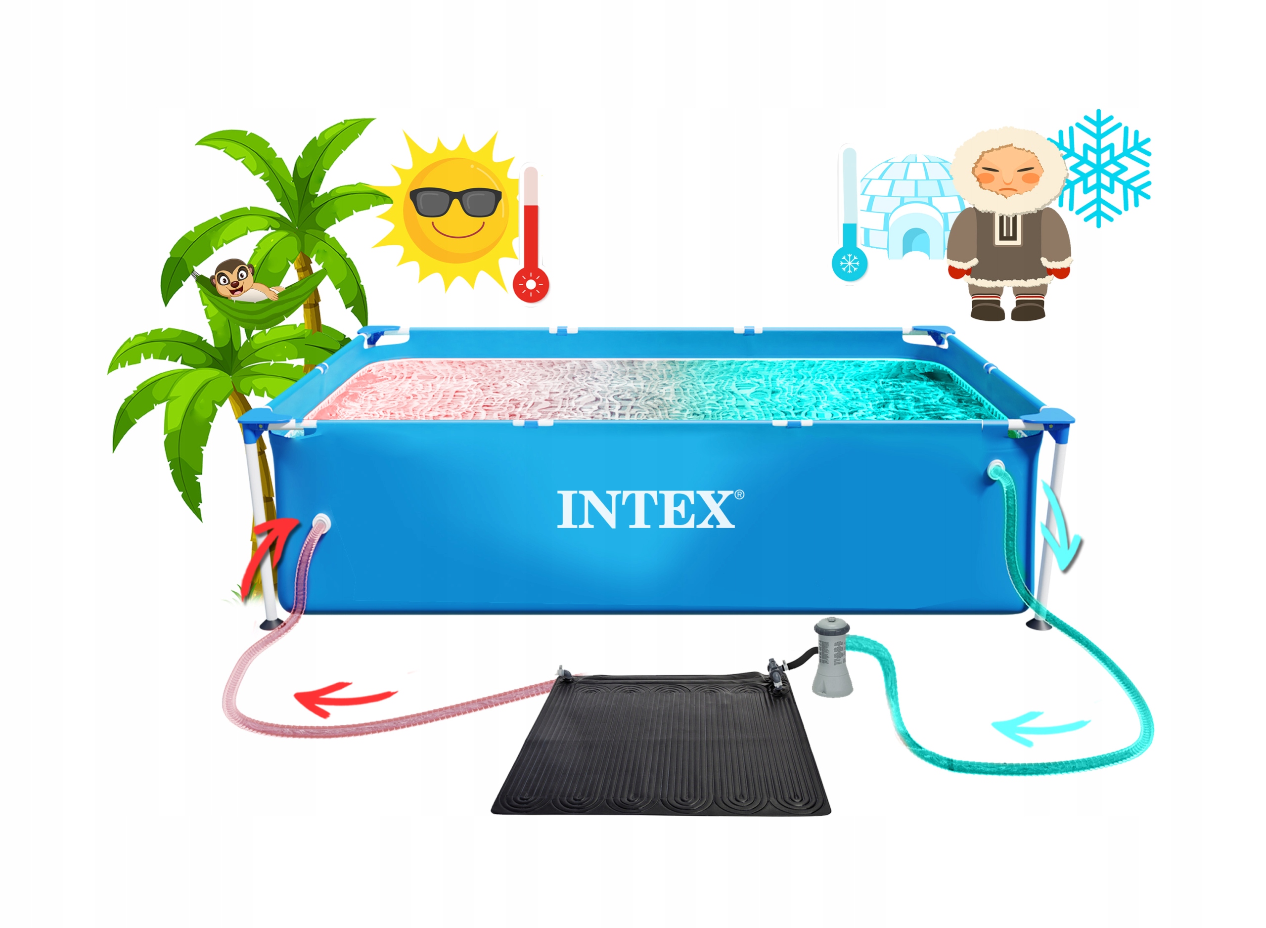 Intex 28685 saulės kolektorius baseinui šildyti, 120x120 cm