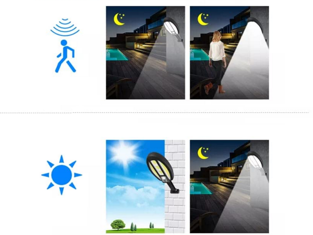 Solar Lamp 95 LED with Motion and Dusk Sensor